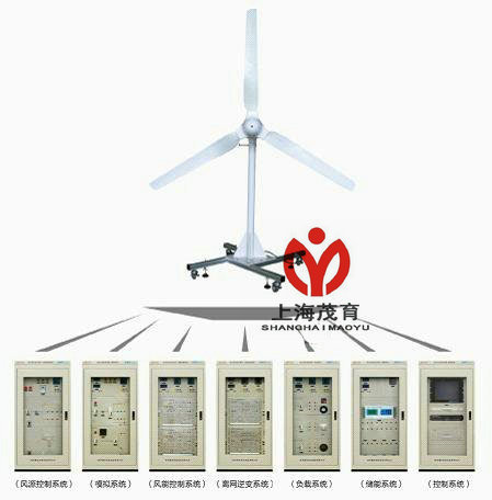 風力發(fā)電系統(tǒng)